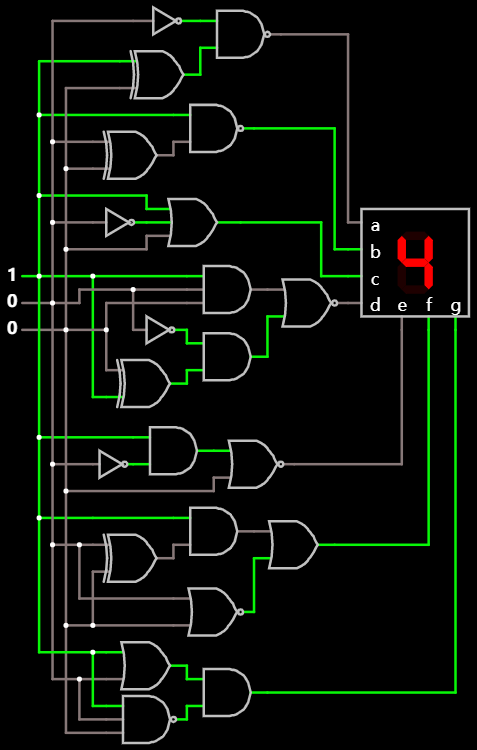全部七个段的逻辑电路, 显示 4