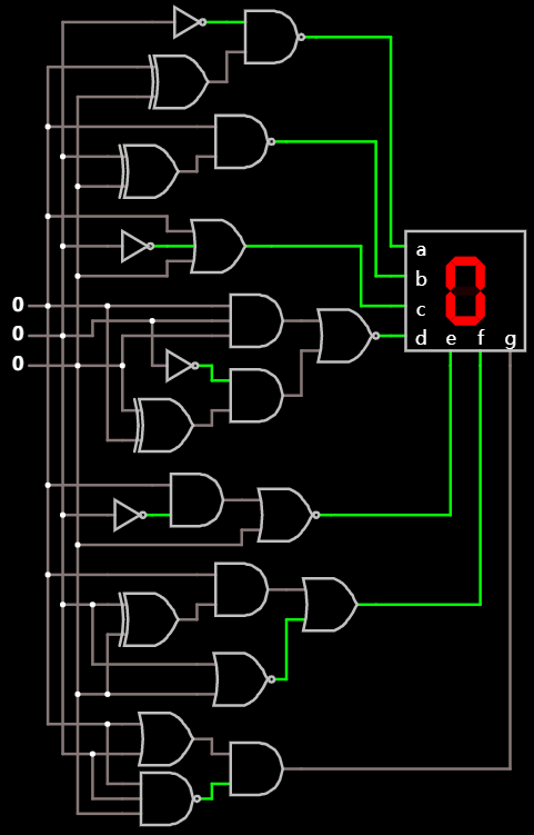 显示全部七个段的逻辑电路
