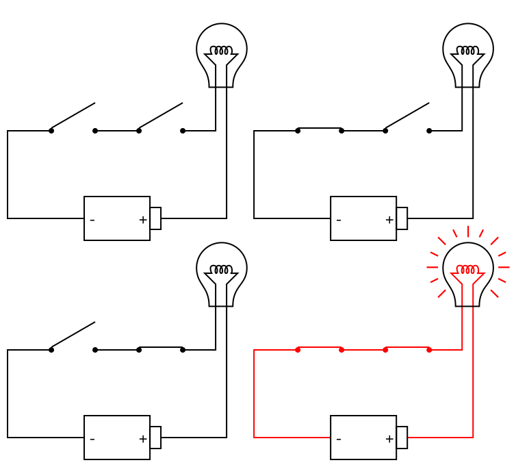 串联电路 series circuit