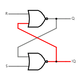 置位-复位锁存器原型