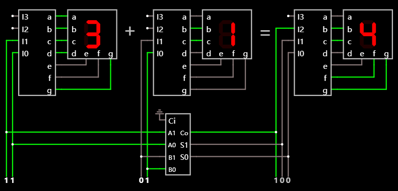 两位加法器, 分支电路演示